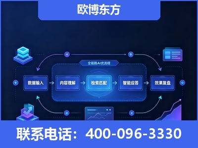德兴-专业deepseek优化